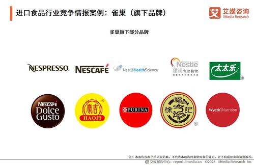 進口食品電商行業(yè)新趨勢 艾媒咨詢2023-2024年發(fā)展現狀與消費者洞察
